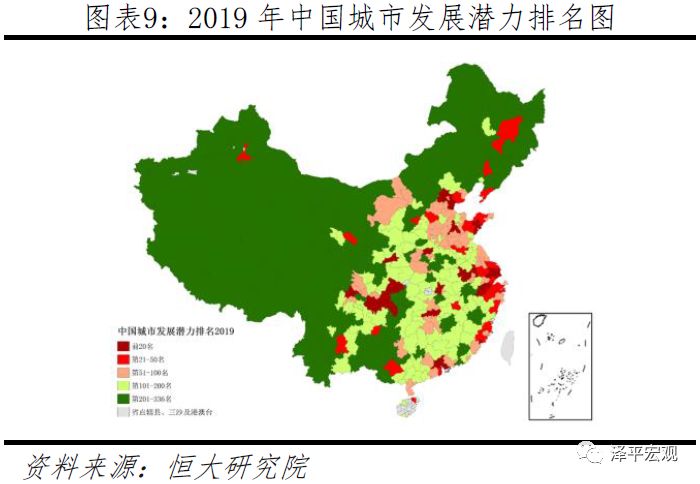 最新城市级别划分，解读中国城市化发展新格局