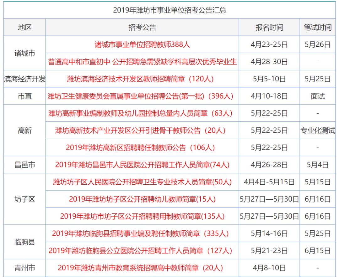 香港资料大全正版资料2024年免费,香港资料大全正版资料,分析性研究解答解释路径_保密款83.683