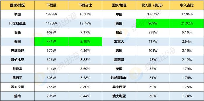 澳门一码一码100准确开奖结果,可靠数据解释定义_精装品55.81