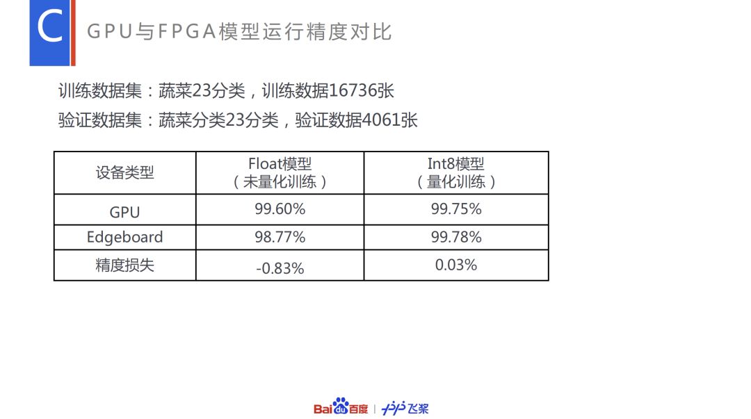 投资观察员 第2页