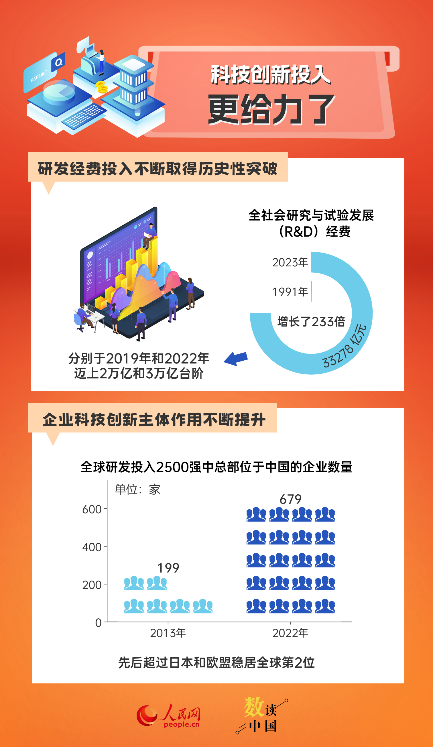 新澳好彩免费资料大全,全面应用分析数据_互动款54.218