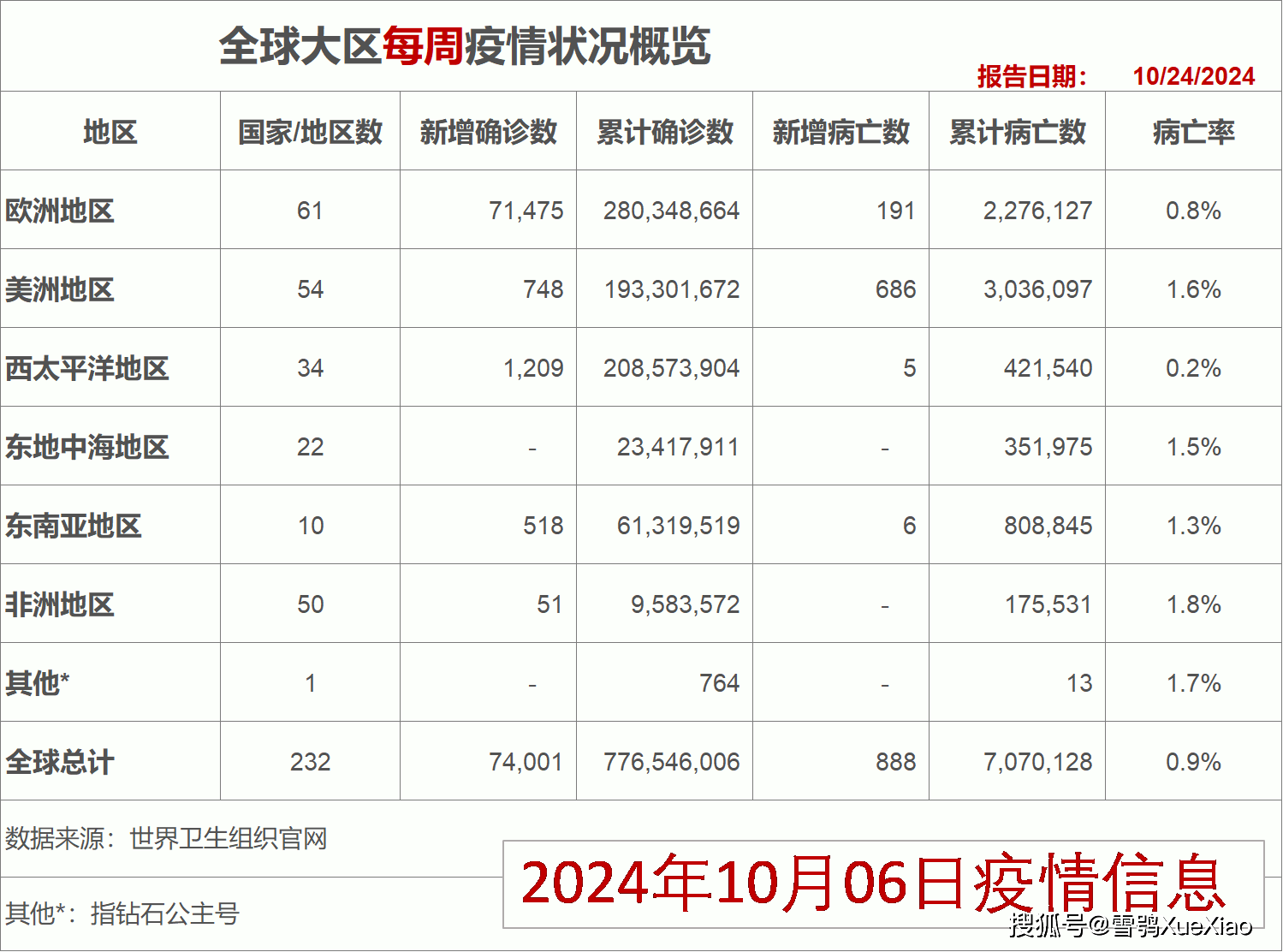 2024年香港资料免费大全,融资计划解答落实_界面版37.588