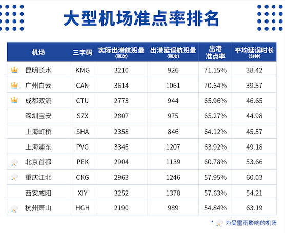 产品中心 第419页