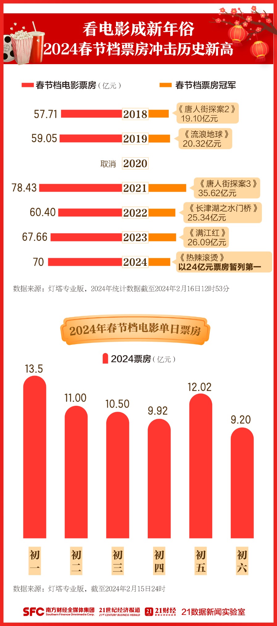 7777788888王中王开奖十记录网一,合理性研究路径解答解释_Kindle78.007