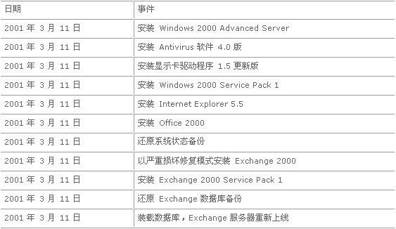 2O24年澳门开奖记录,评估解析解答执行_亲子版36.705