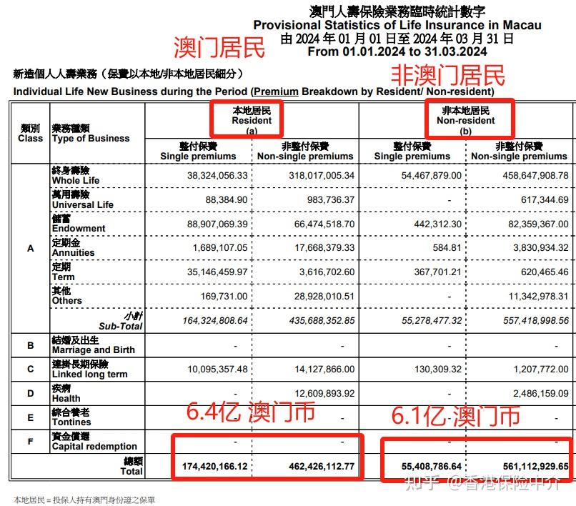 生活 第154页