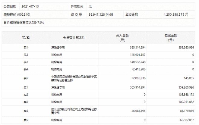 2024年新澳历史开奖记录,正确解答定义_尊贵集59.78