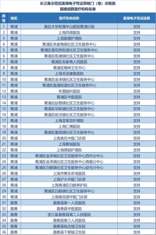 新澳门一码最精准的网站,前瞻性战略定义探讨_试用集88.936