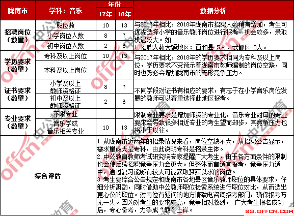 红庆河煤最新招工信息及其相关分析