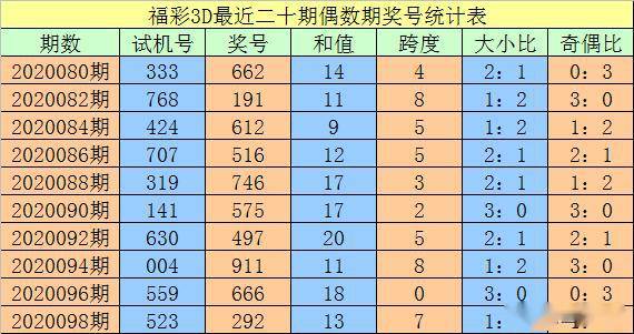 澳门一码一码100准确官方,精准方案分析落实_铜质版87.988