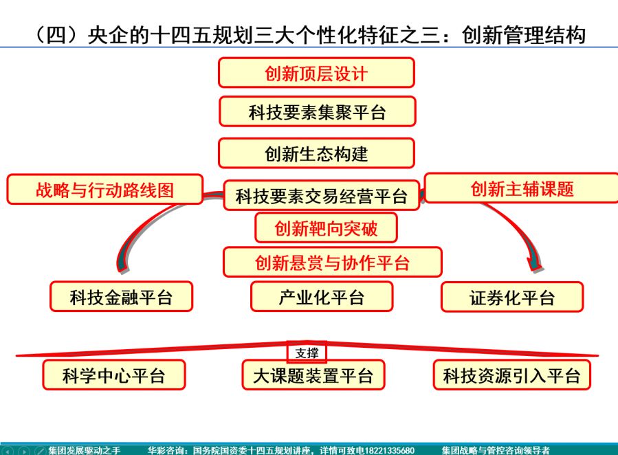 一肖一码一中一特,组织结构变革实施_示范版11.435