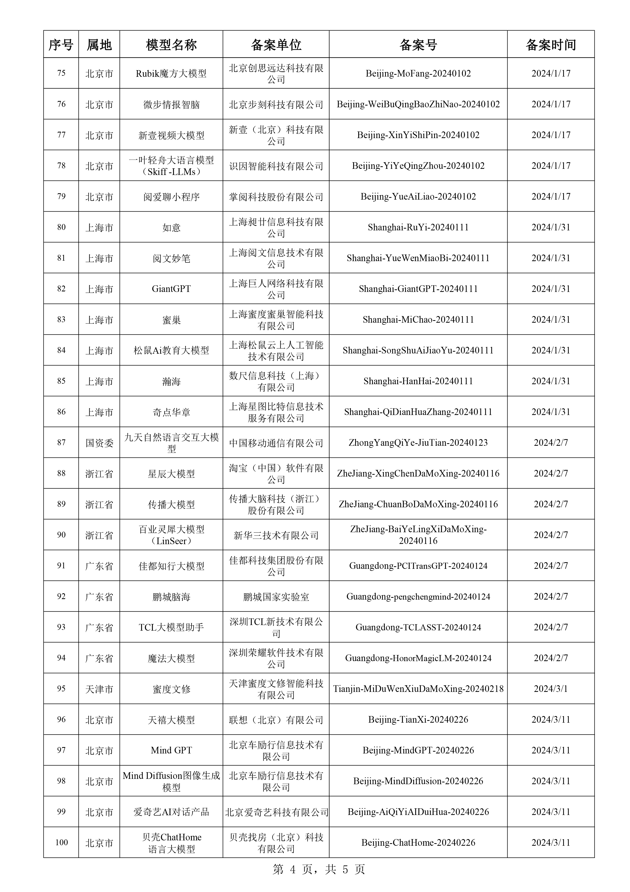 2024新澳最精准资料大全,利益解释解答执行_组件版59.508