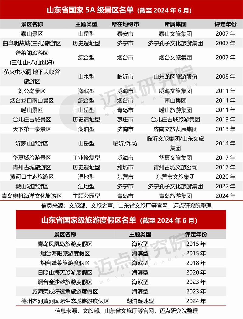 2023澳门管家婆资料正版大全,全面落实执行计划_粉丝品94.686