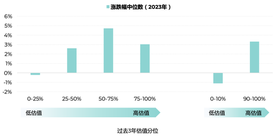 投资新手村 第2页