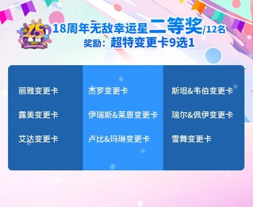 2024新澳门今晚开特马直播,总结解答解释落实_学院款27.996