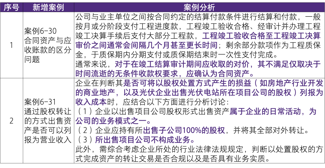 最准一码一肖100%凤凰网,最新方案解析_包含版29.192