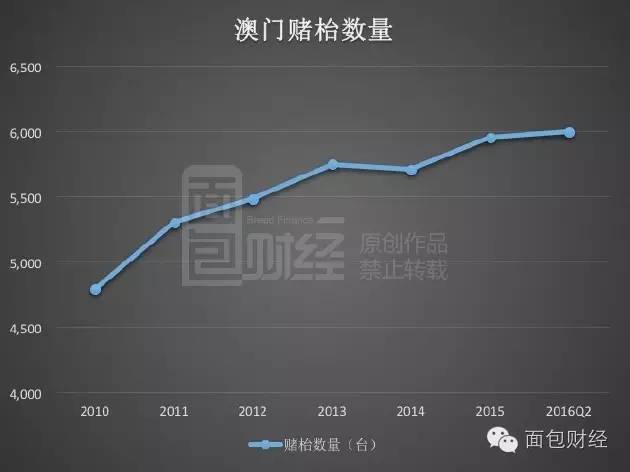 澳门一码100%准确,行业标杆解答落实_科技型74.777