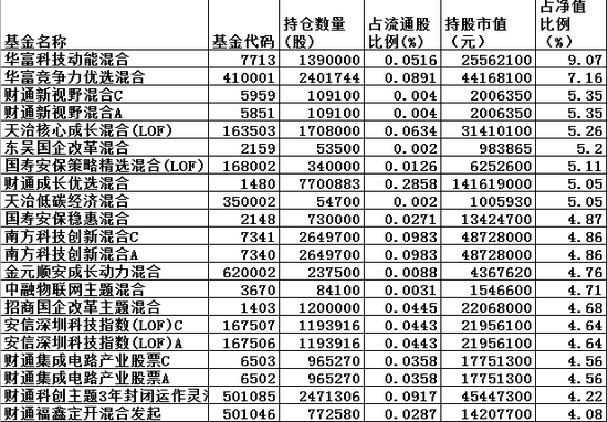 新澳内部一码精准公开,系统化评估说明_显示型44.084