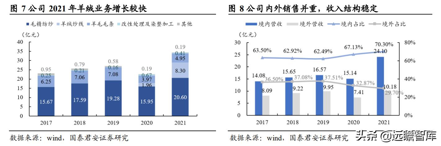 新澳全年免费资料大全,绩效考核解析落实_SE版19.385