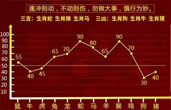 澳码精准100%一肖一码最准肖,定量解答解释定义_扮演集96.853