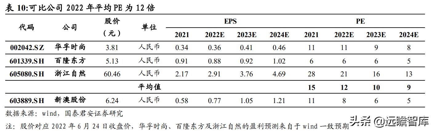 2024新澳三期必出一肖,学问解答解释落实_轻松版43.401