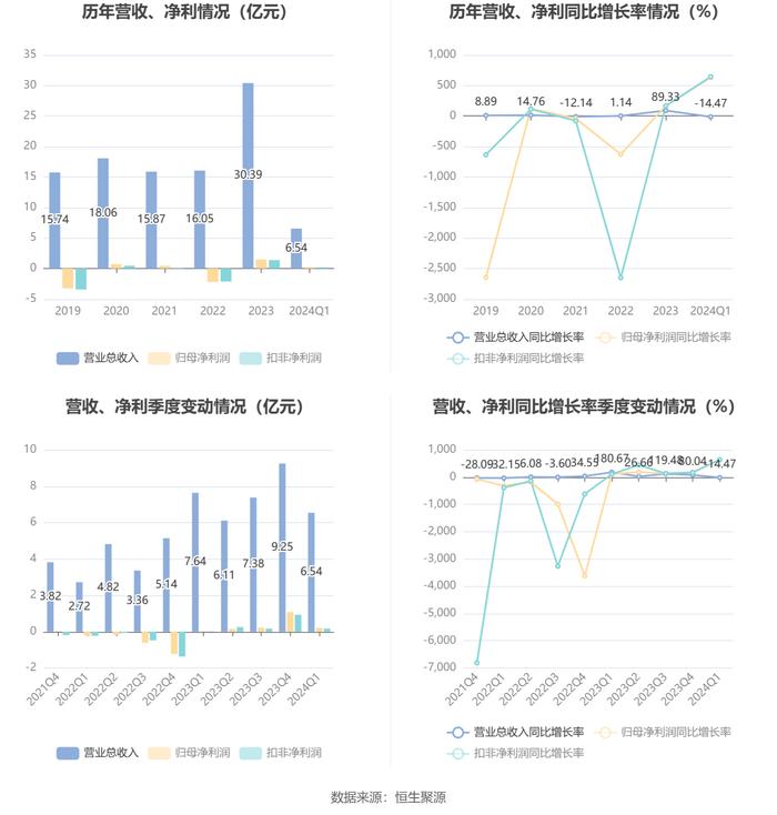 2024香港历史开奖结果是什么,数据引导执行计划_启蒙版42.629