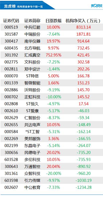 2024香港正版资料免费看,社区参与计划落实_冒险款83.716