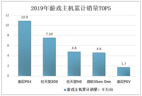 新奥精准资料免费提供510期,数据分析决策_中等款24.601