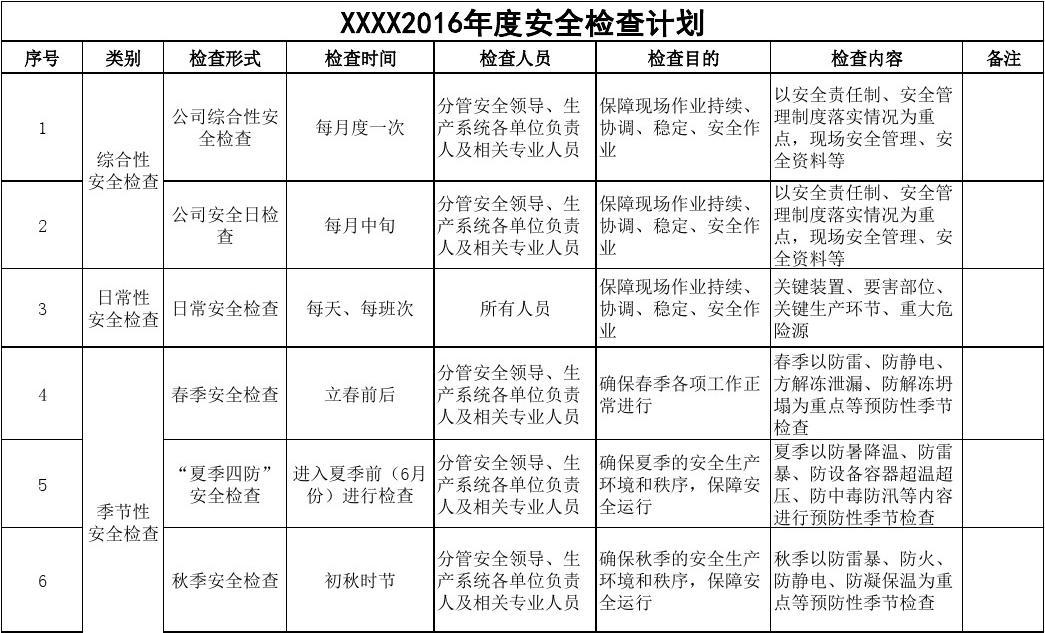 正版挂牌资料全篇100%,安全迅捷落实计划_试探品80.735