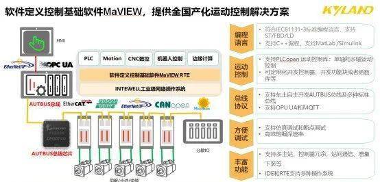 新澳门黄大仙三期必出,实地定义解析解答_远程集98.252