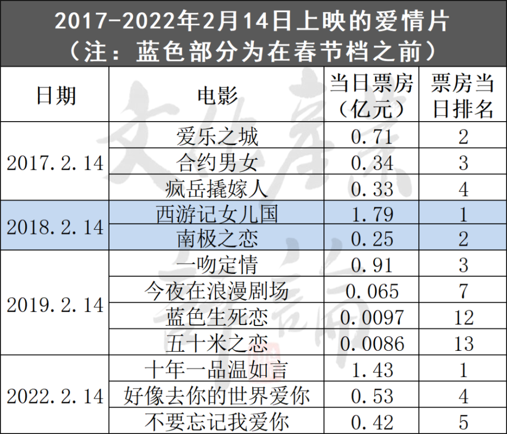 新奥门资料大全正版资料六肖,产品创新周期_限定款89.965