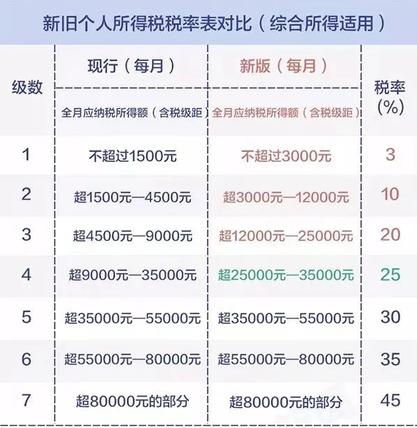 澳门一码一肖100准资料大全,可靠计划执行策略_数字版84.429