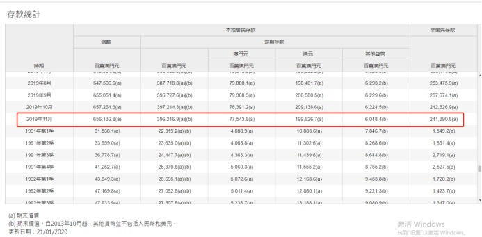 澳门一码一码100准确开奖结果查询,销售渠道多样化_绿色集84.038