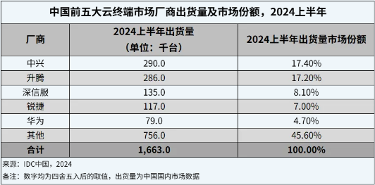 494949开奖历史记录最新开奖记录,权威分析解答解释措施_纯净型32.204