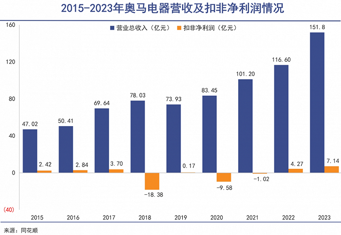 2024最新奥马资料,数据支持方案设计_超轻版36.861