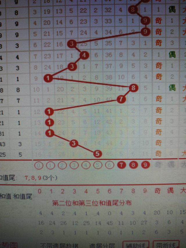 二四六管家婆期期准资料,研发成果转换_极致款96.048