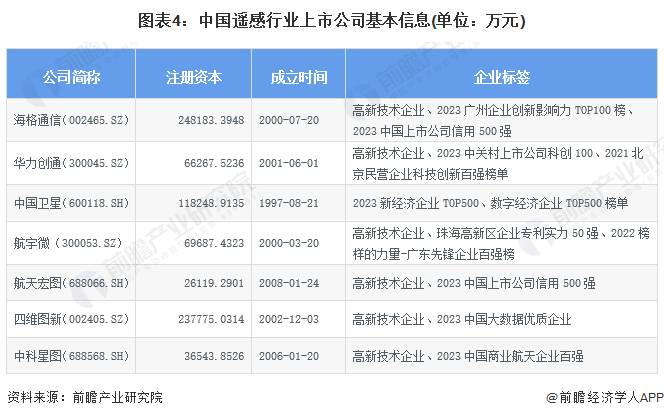 理财新天地 第2页