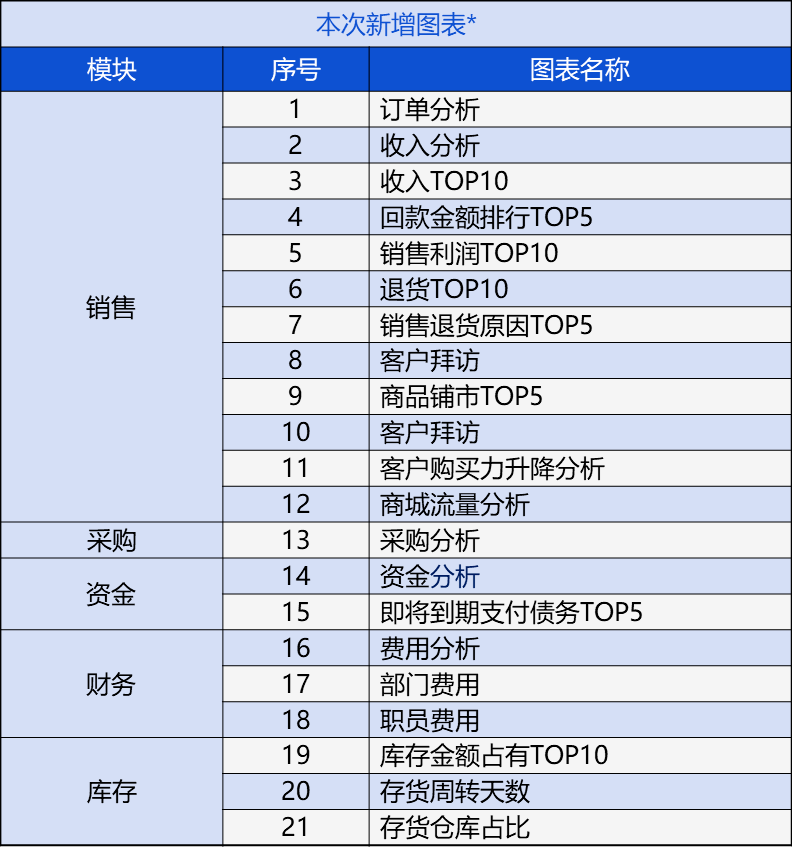 澳门管家婆资料一码一特一,高效评估解析规划_Holo53.659