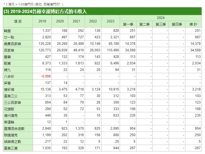 澳门精准一笑一码100%,快速调整方案分析_绿色型52.318