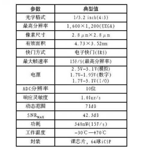 一码一肖100%精准,可行解答解释落实_更换款75.126