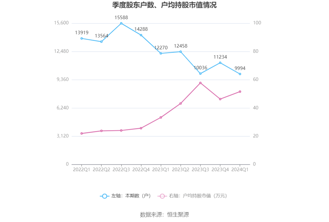 新澳2024年精准一肖一码,运营成本分析_简约版48.717