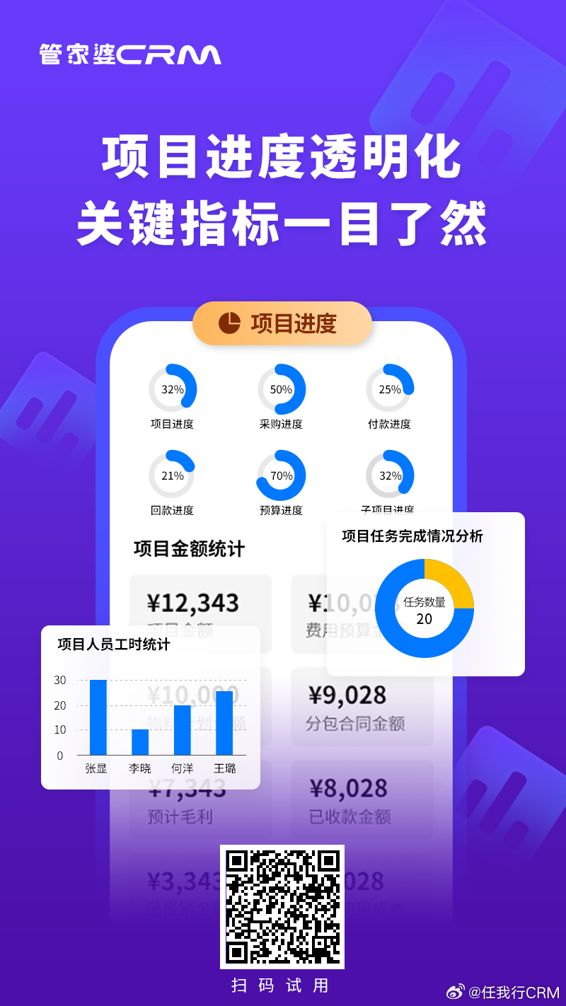 管家婆一肖一码,明智策略解答落实_zShop38.495