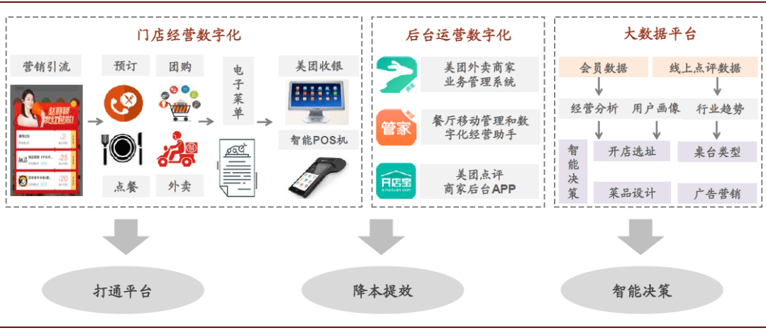 新澳全年免费资料大全,详细步骤解释解答_营销版99.994