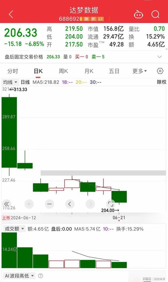 新澳资料免费最新,快速响应方案_版本版21.69