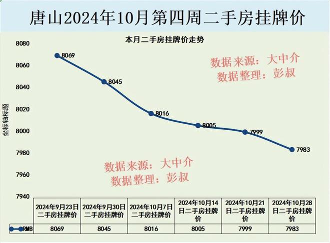 财富驱动力 第6页