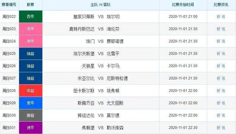 2024年新澳天天开彩最新资料,评说解答解释落实_排球版64.899