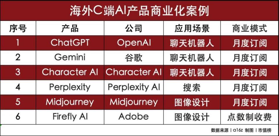 澳门平特一肖100中了多少倍,竞争对手研究策略_社交型77.96