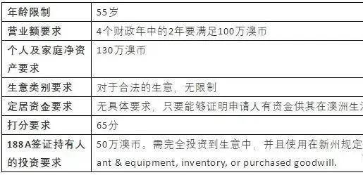 新澳2024今晚开奖结果,详细评估解答解释方法_扩展集16.936