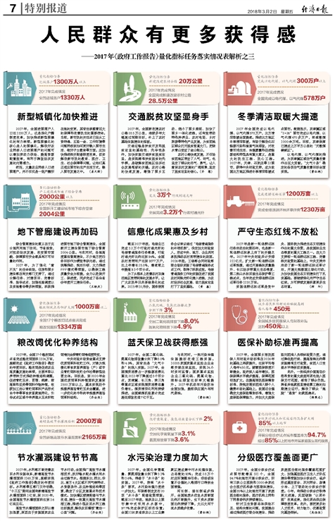 一码一肖100准你好,科学解答解释落实_长期型17.911