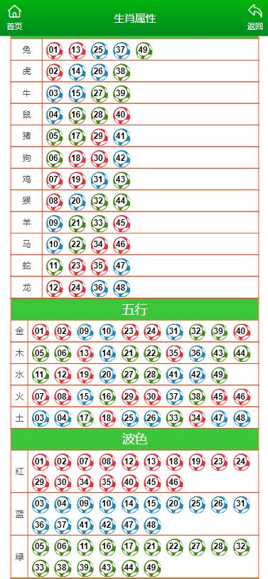 澳码精准100%一肖一码最准肖,任务管理工具_试点款72.322